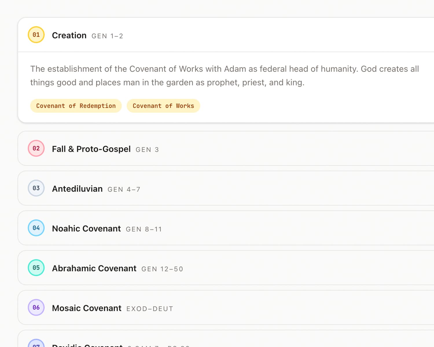 Interactive covenant timeline tracing God's covenants from Genesis to Revelation